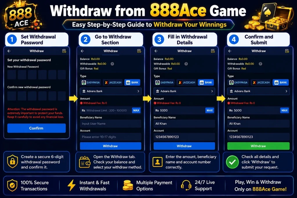 888ace game