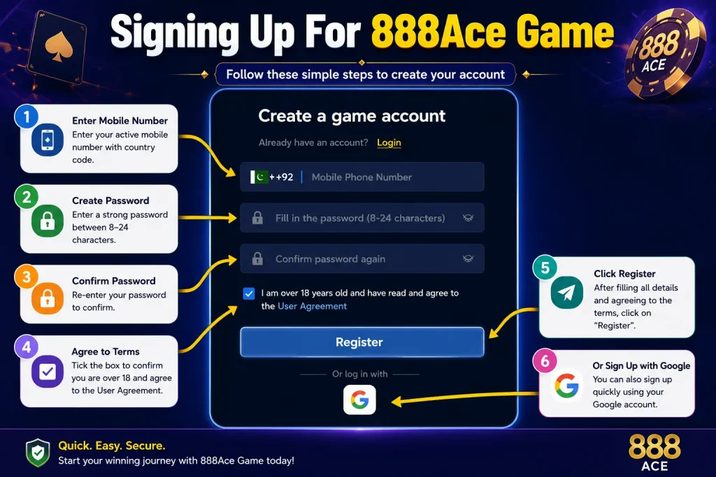 888ace login