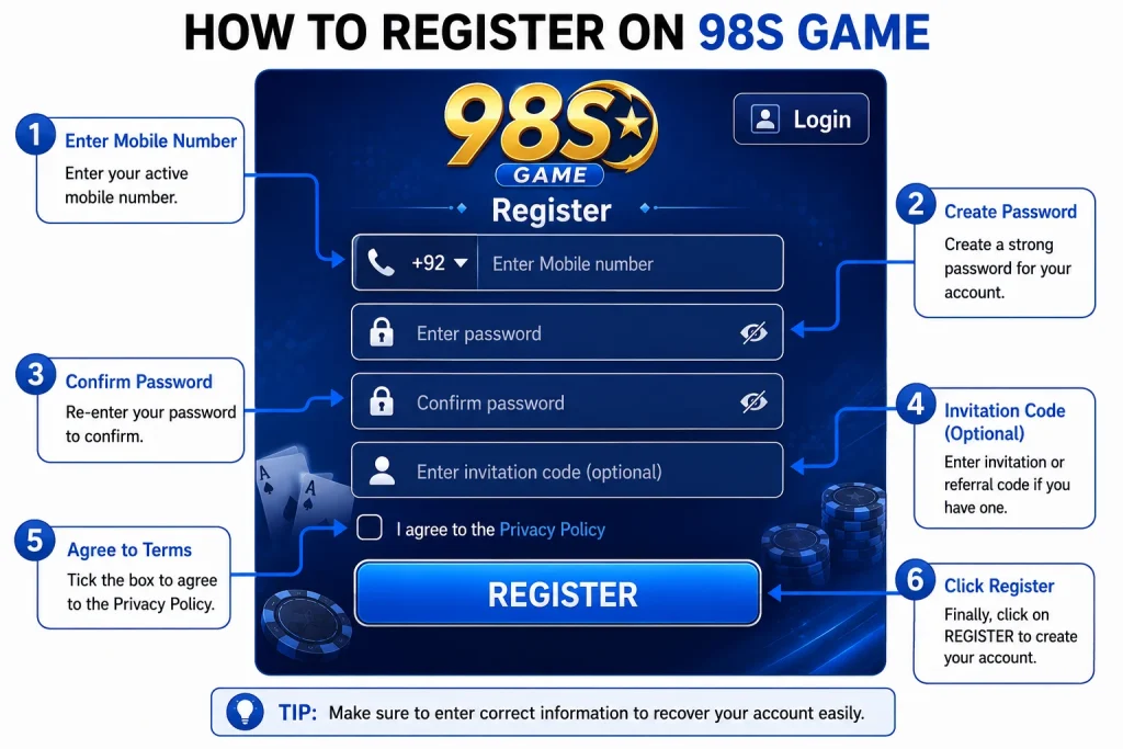 98s game sign up process